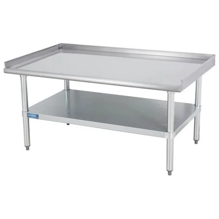 gofoodservice-12112627