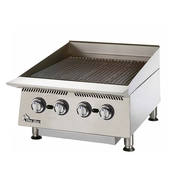 kitchenproequipment2085568