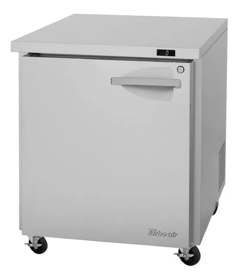 pizzaovens1915796