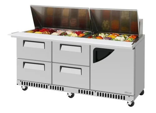 pizzaovens1916460
