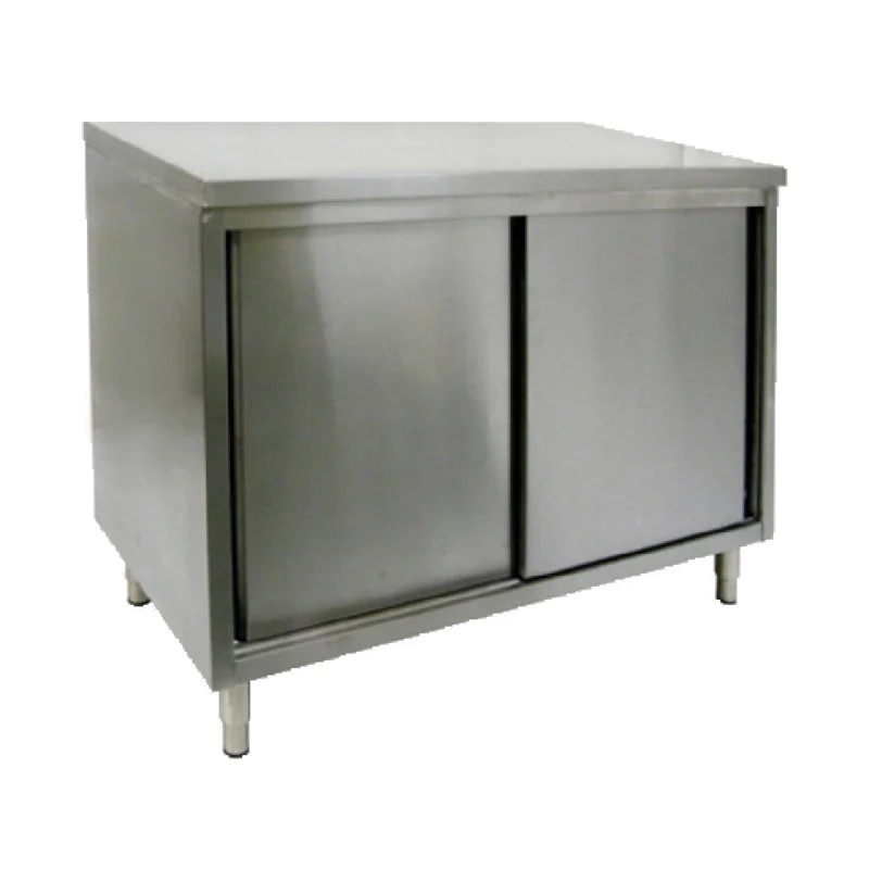 restaurantsupply-12605377