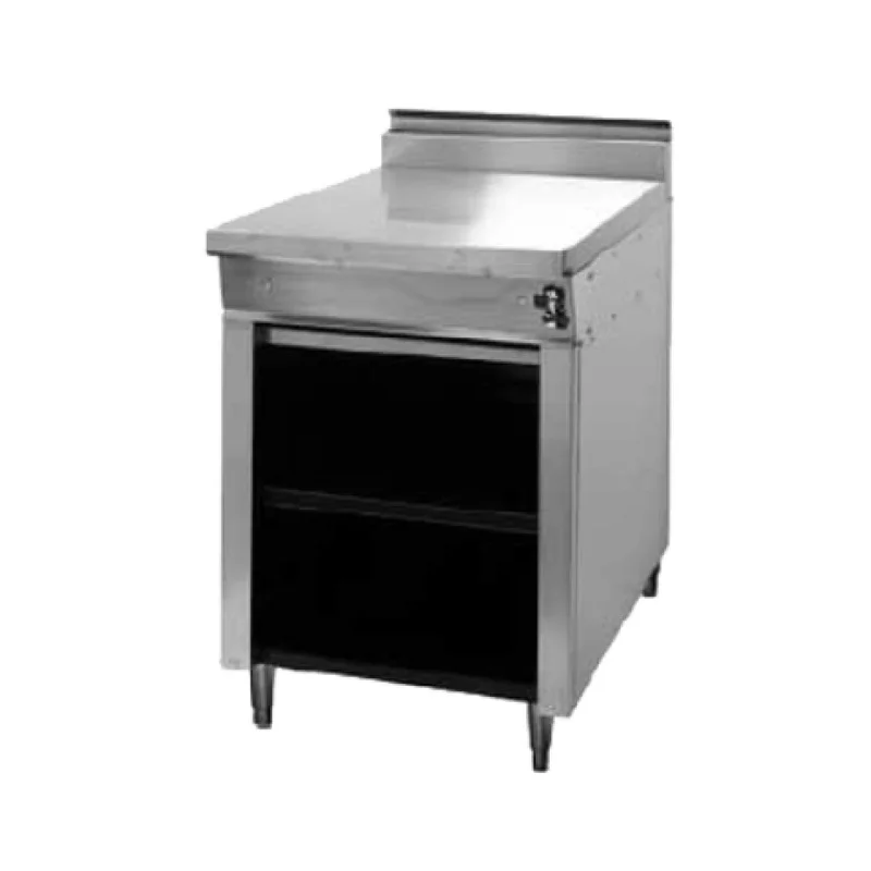 restaurantsupply-22159984