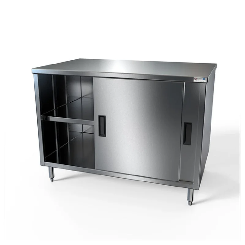 restaurantsupply-22519050