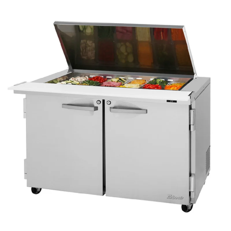 restaurantsupply-32977862