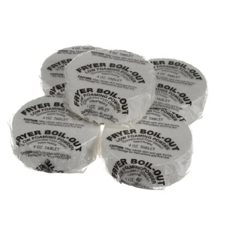 restaurantsupply-42064145