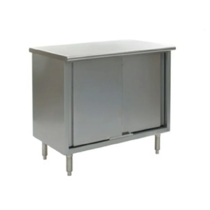 restaurantsupply-43494537
