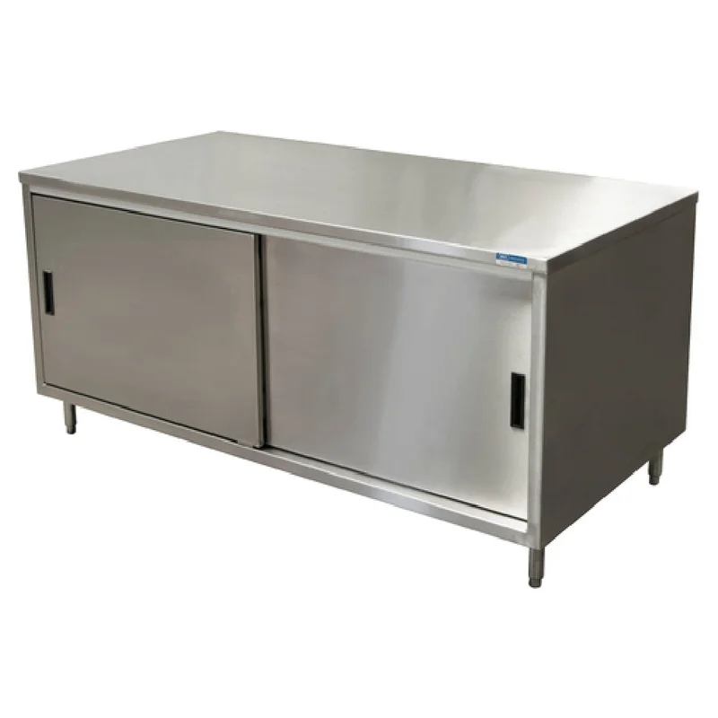 restaurantsupply2246299