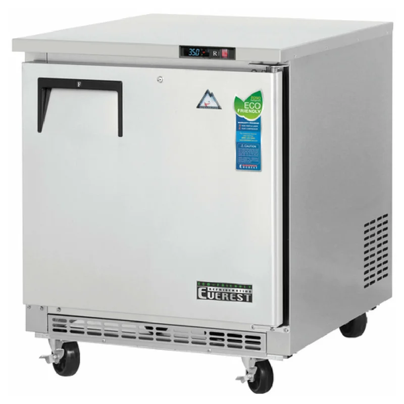 restaurantsupply2587365